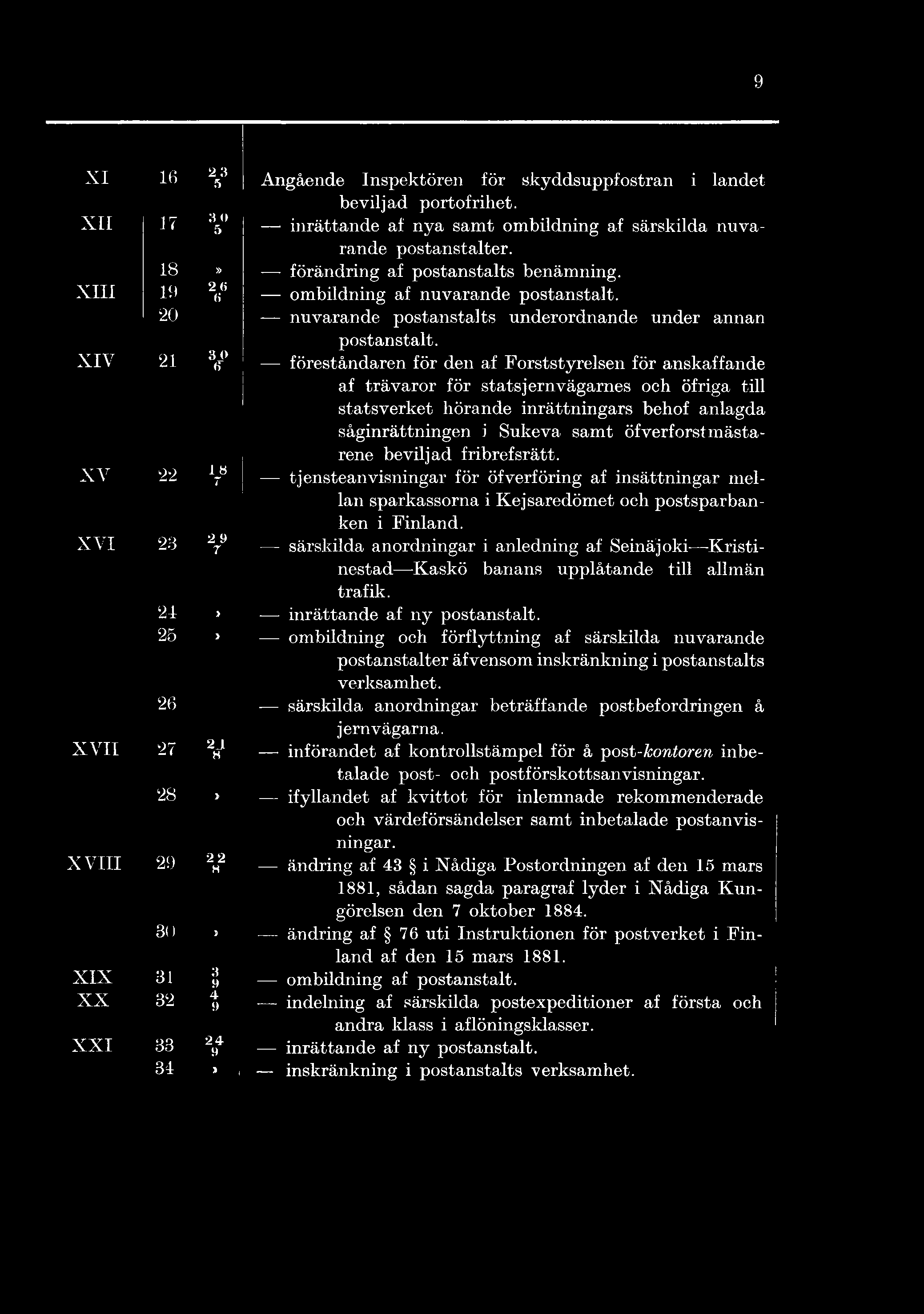 2 XVI 23 9 r särskilda anordningar i anledning af Seinäjoki Kristinestad Kaskö banans upplåtande till allmän trafik. 24 > in rättan d e af ny postanstalt.