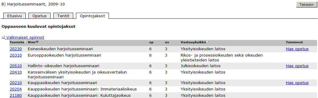 Harjoitusseminaarit -oppaaseen on koottu kaikki tiedekunnassa tarjolla olevat harjoitusseminaarit.
