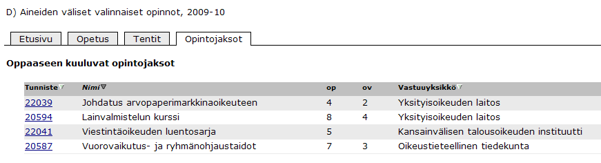 Käytännön taidot opas sisältää nimensä mukaisesti käytännön taidot kursseja.