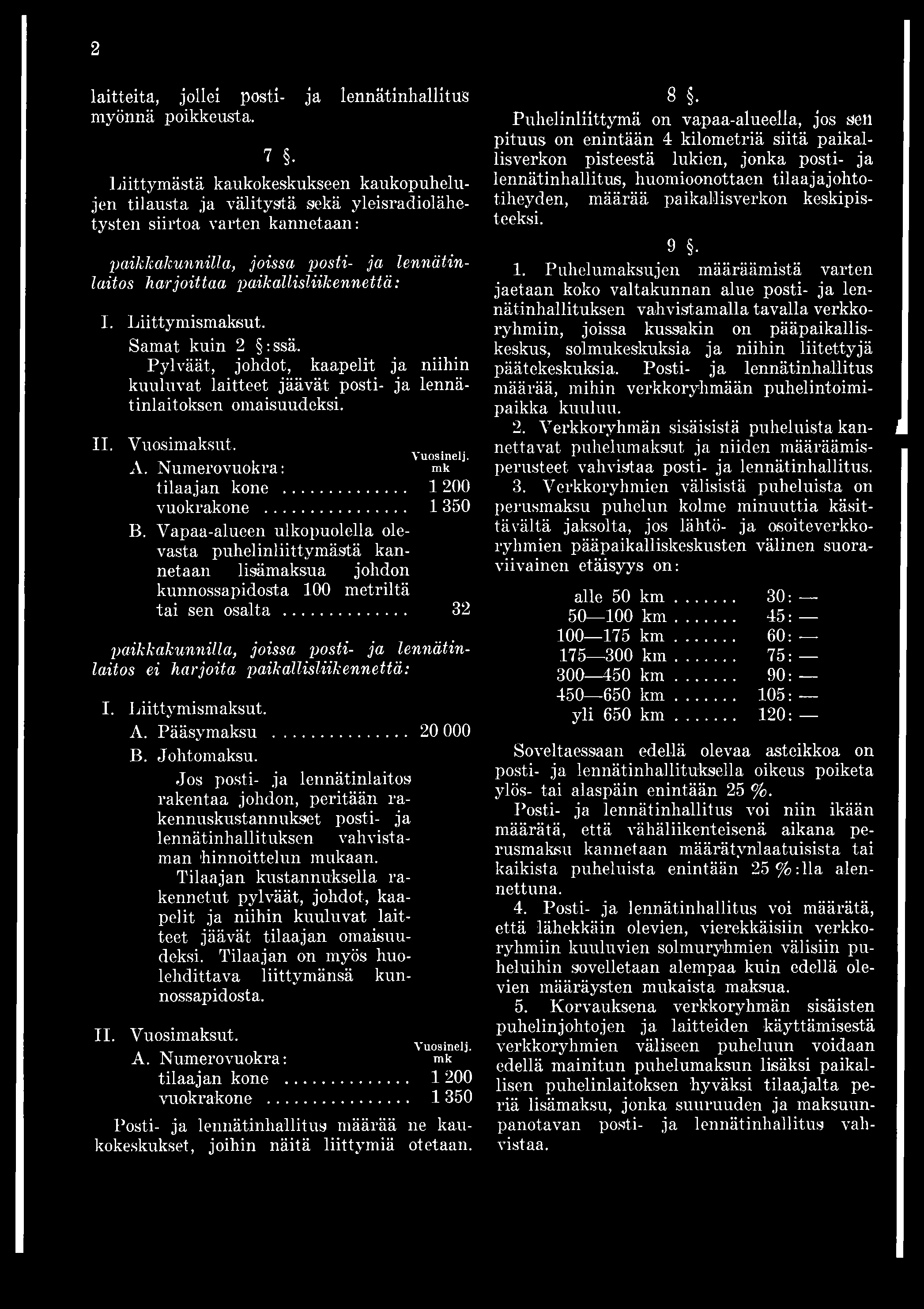 .. 32 paikkakunnilla, joissa posti- ja lennätinlaitos ei harjoita paikallisliikennettä: I. Liittymismaksut. A. Pääsymaksu... 20 000 B. Johtomaksu.