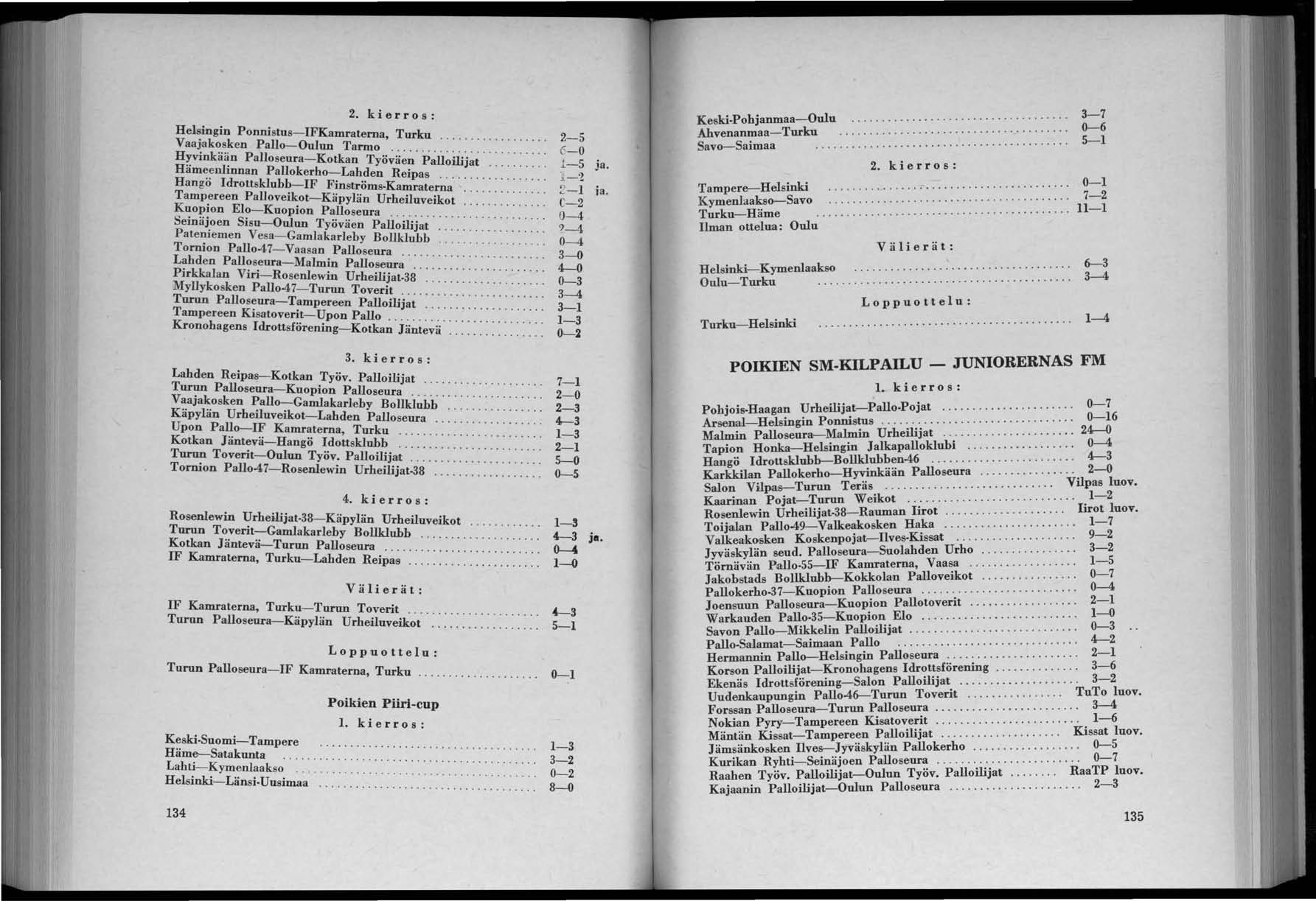 2. ki e r r 0 S : He1 ~ingin Ponnistus- IFKamraterna, Turku VaaJakosken Pallo- Oulun Tarmo.......... H~nk ä ~n Palloseura- Kotkan Työ~ä~~' p~ll~ili ~~....... Hameelllmnan Pallokerho- Lahden R. J.