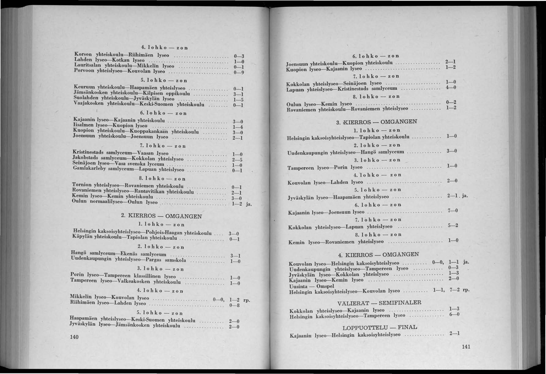 4. 1 0 h k 0 - Z 0 n Korson yhteiskoulu-riihimäen lyseo ' ".............. Lahden lyseo--kotkan lyseo............................... Lauritsalan yhteiskoulu-mikkelin lyseo.