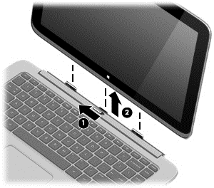 Tabletin vapauttaminen näppäimistötelakasta Voit vapauttaa tabletin näppäimistötelakasta seuraavasti: 1. Liu'uta näppäimistötelakan vapautussalpaa vasemmalle (1). 2.