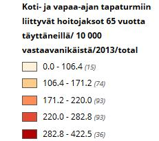 sitä vanhemmilla.