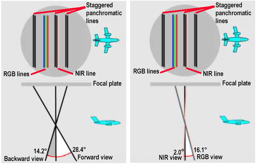 leica-geosystems.