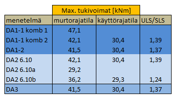 181 Liite 1 (9/20)