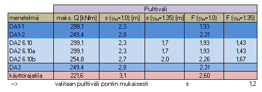 mukaan Liite 2 (45/55)