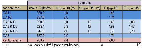 mukaan Liite 2 (49/55)