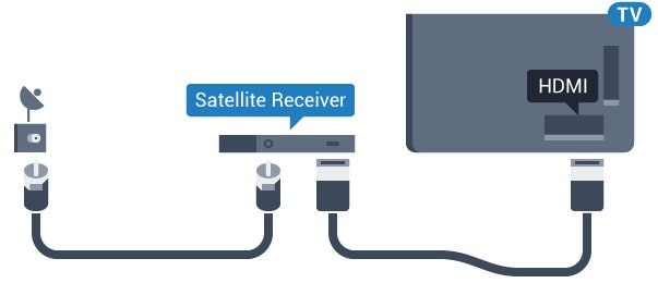 Avainsanat -väripainiketta ja etsimällä aiheen Sammutuksen ajastin. Satelliittiviritin Liitä lautasantennikaapeli satelliittivastaanottimeen.