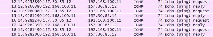 25 Kuvio 16. NLRI osoitteelle 94.142.96.4. Kuvio 17. NLRI osoitteelle 4.60.6.6. 4.2 Yhteydellisyys 4.2.1 IPv4 Kuviossa 18 Wireshark kaappaus ICMP liikenteestä työryhmien välillä.