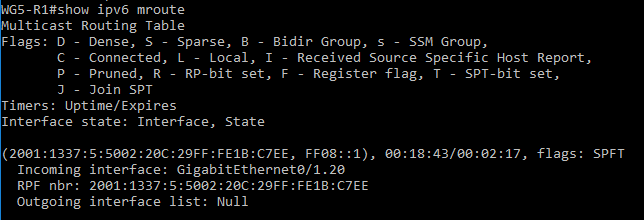 multicast-lähteen.