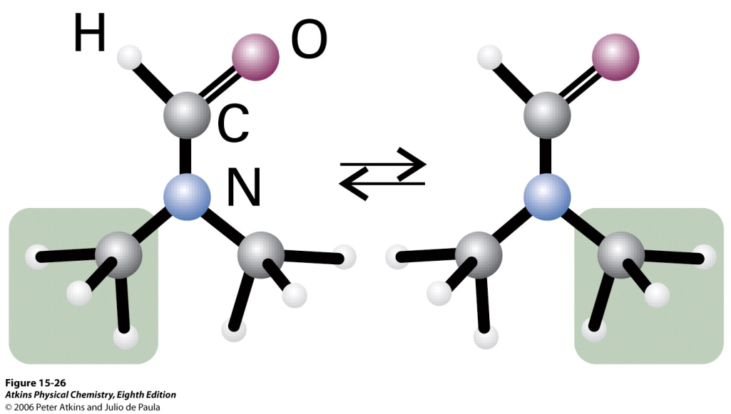 NMR mittauksella voidaan seurata molekyylien reversiibeleitä konformaatiomuutoksia, tai esim.