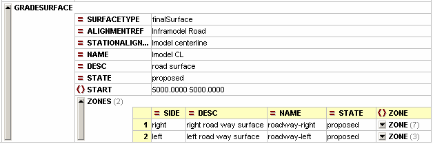 Osa 7 LandXML / Poikkileikkaustiedot Sivu 17/34 GradeSurface skeema <xs:element name="gradesurface"> <xs:complextype> <xs:choice maxoccurs="unbounded"> <xs:element ref="start" minoccurs="0"/>