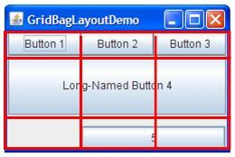 Tablelayout Jakaa ikkunan