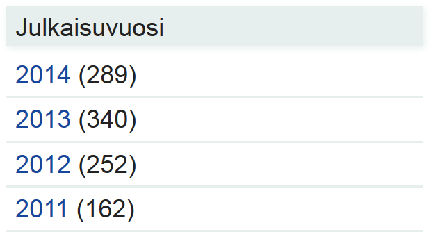 Suomalaisten