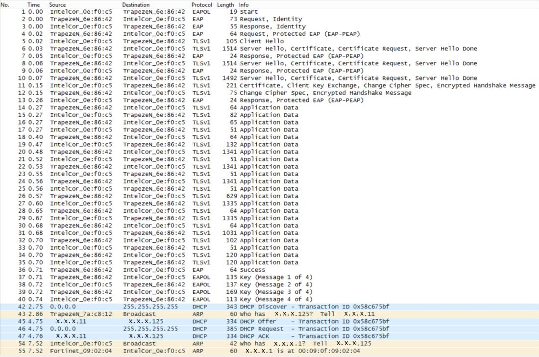 48 14-35 on tunnelin sisällä menevää autentikointitietoa, jota Wireshark ei pysty purkamaan, koska sillä ei ole tiedossa salausavainta, jonka päätelaite ja RADIUS-palvelin neuvottelivat.