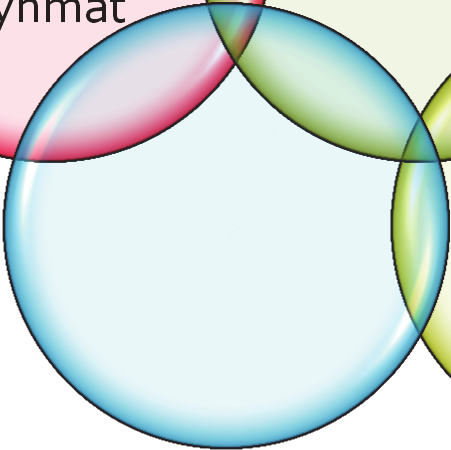 Dokumenttianalyysin rinnalla tulisi hyödyntää muita arviointimenetelmiä, joilla on mahdollista löytää vastauksia dokumenttiaineistosta esiin nousseisiin kysymyksiin.