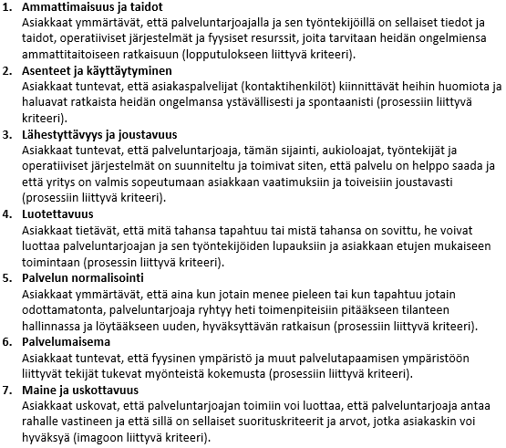 20 paljolti yrityksen markkinoinnista. Yrityksen tulisi pyrkiä täyttämään nämä minimiodotukset, sillä jos niitä ei pystytä täyttämään, kokee asiakas huomattavan pettymyksen.