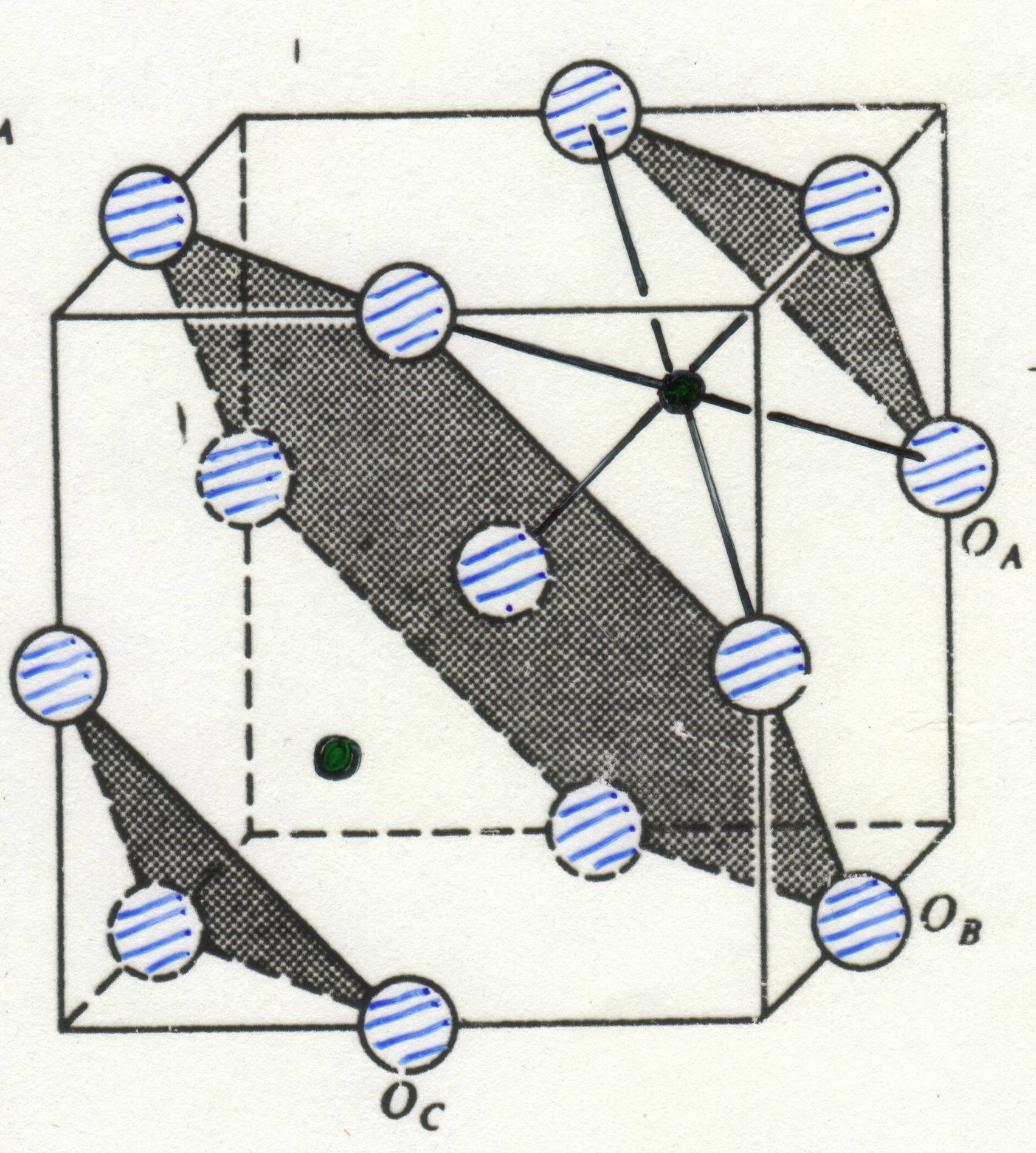 paikka Mg2+: oktaedrinen paikka MgAl2O4: spinelli