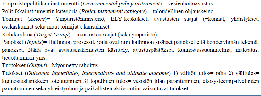 Tutkimukselliset lähtökohdat lyhyesti Ympäristöön vaikuttavat toimet ovat usein pidemmän aikavälin vaikutuksia ja näin ollen selkeän ultimate outcome ole helppoa tai oikeastaan järkevääkään