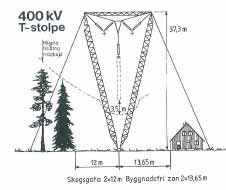 26 400 kv voimajohto Yllikkälä-Huutokoski 4.
