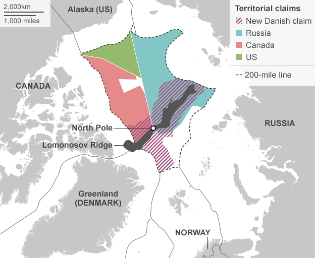 ARKTINEN ALUE RANTAVALTIOIDEN