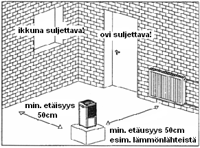 sorboituneen kosteuden. Tämän jälkeen roottorin osa palaa takaisin käsittelyalueelle ja on valmiina absorboimaan lisää. tehtävä näiden olosuhteiden vaatimat huolto- ja hoitotoimenpiteet (kts. kohta 8.