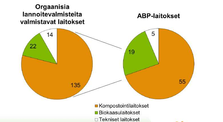 Hyväksytyt