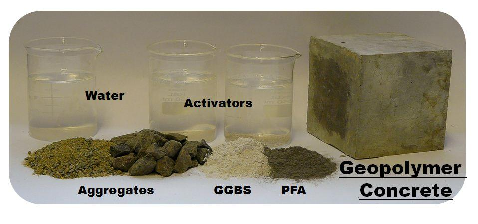 Geopolymeerit II Valmistuksen hyödyt: Perinteiseen betoniin verrattuna valmistus aiheuttaa ~90% vähemmän CO 2 - päästöjä Raaka-aineet pääosin ilmaisia, ainoastaan vedestä ja emäksestä pieniä