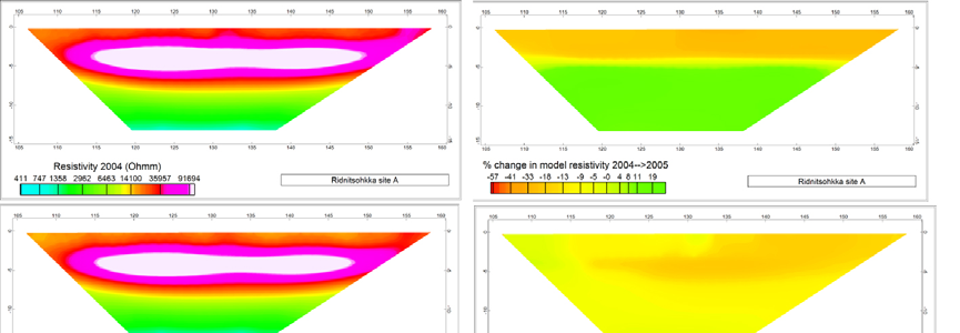 Geofysiikan tutkimukset Ridnitsohkkalla 2008 11 Kuva 5.