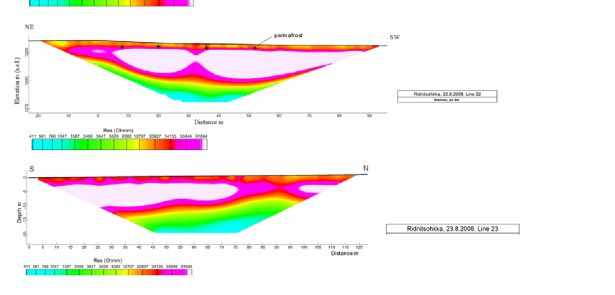 Mittaus: Wenner a=3m, 42 maadoitusta (kolme alinta) ja 84 maadoitusta (ylin). Korkea ominaisvastus kuvaa ikiroutaa.