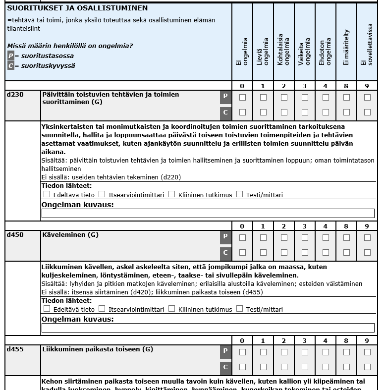 Esim. ICF-ydinlistasta ICF-ekuvauslomake ICF-ydinlistat suomeksi: www.