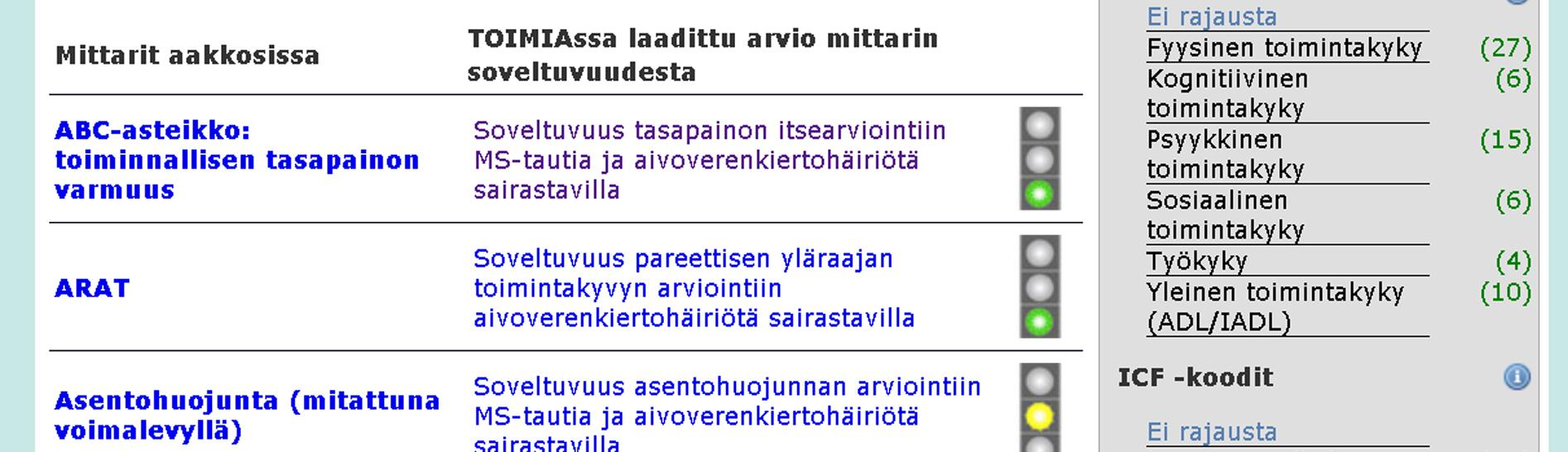Laajempia