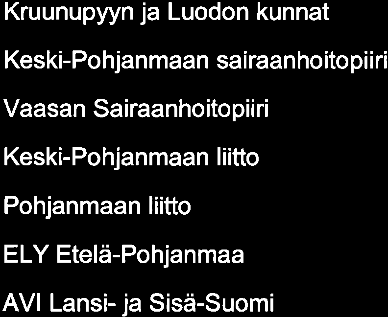 Kruunupyyn ja Luodon kunnat Keski-Pohjanmaan sairaan hoitopii ri Vaasan