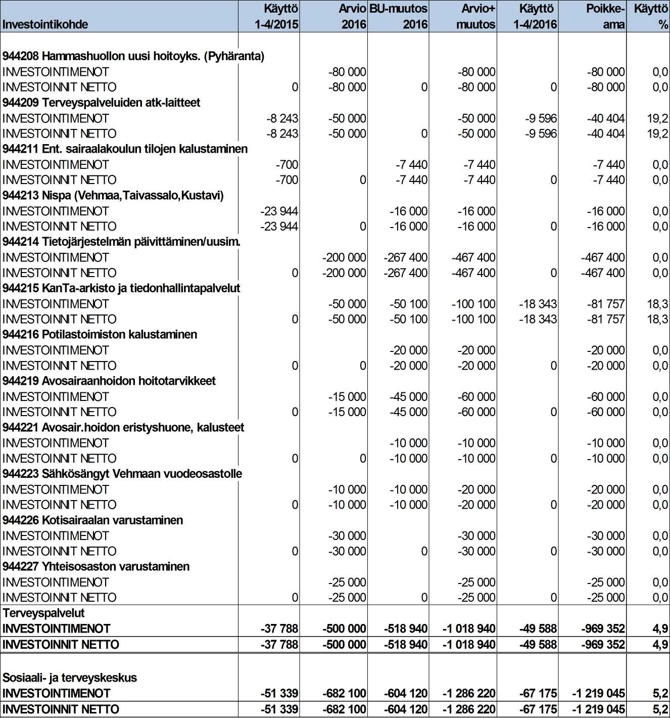 18 UUSIKAUPUNKI -