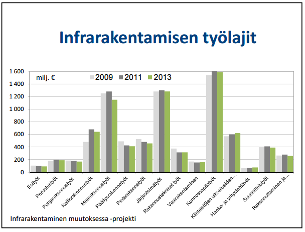 17 o Suoritusvelvollisuuden mukaan o Maksuperusteen mukaan - Asiantuntijapalveluiden käyttöä - Annetun palautteen merkitystä ja hyötyjä - Keinot henkilöstön sitouttamista muutokseen - Oman tuotannon