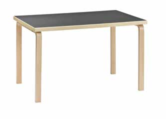 Aalto 1935 80A 120 80B 100 81A, B, C TABLE