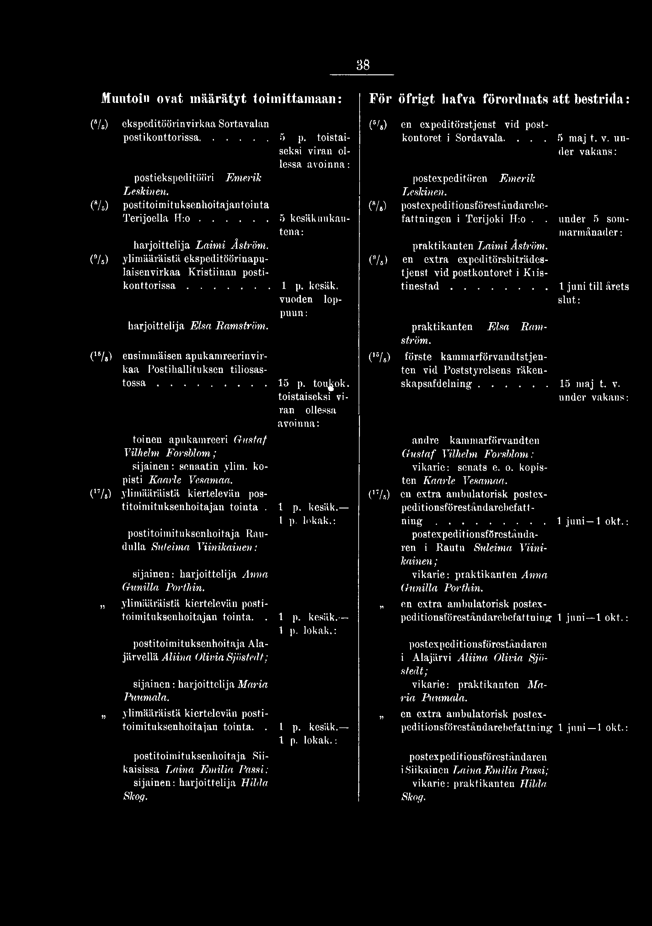 postitoimituksenhoitaja Raudulla Suleima Viinikainen: sijainen: harjoittelija Anna Gunilla Portkin. 1 p. kesäk. 1 p. lokak.