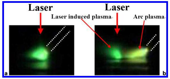 18 Suuret erot tunkeumien välillä eri prosessietäisyyksillä johtuvat kaaren ja laserin plasman yhteisvaikutuksesta.