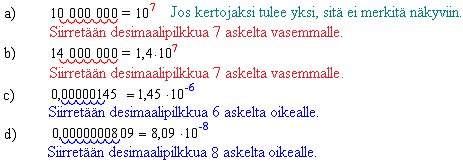 Sama luku kymmenpotenssimuodossa on 1, 2 10 2. Luku 0,034 voidaan vastaavasti kirjoittaa muodossa 3, 4 0, 01.