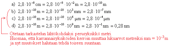 Kymmenpotenssimuoto 40 Nimi Tunnus Kerroin tera T 10 12 giga G 10 9 mega M 10 6 kilo k 10 3 hehto h 10 2 deka da 10 1 desi d 10 1 sentti c 10 2 milli m 10 3 mikro µ 10 6 nano n 10 9 Lisää