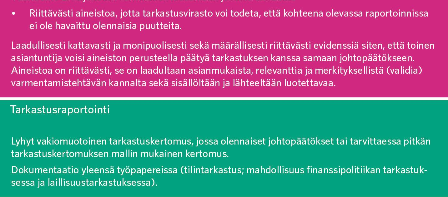 tuloksellisuustarkastus: (esimerkiksi