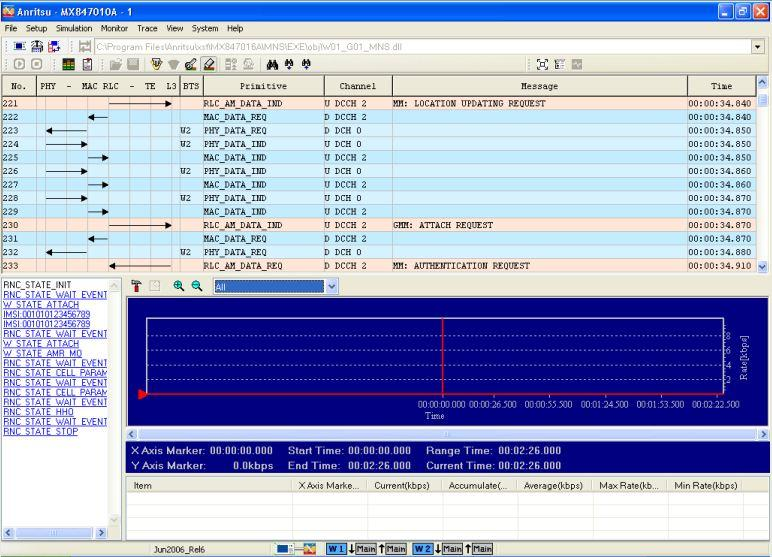 21 6.1 Ohjelmistot Anritsun protokolla-analysaattoriin on asennettuna valmiiksi MX847010A Simulation Kit ohjelmisto, joka tarjoaa erilaisia matkapuhelinverkkojen mittaukseen soveltuvia ohjelmia.