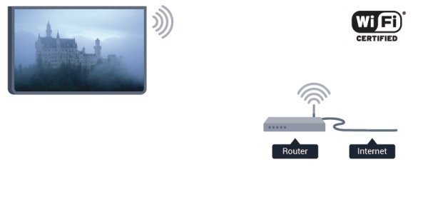 Vaihe 6 - Etsi langaton verkko valitsemalla Haku. Jos reitittimessä on käytössä WPS (Wi-Fi Protected Setup), voit valita WPS -vaihtoehdon. Tee valinta ja paina OK-painiketta.