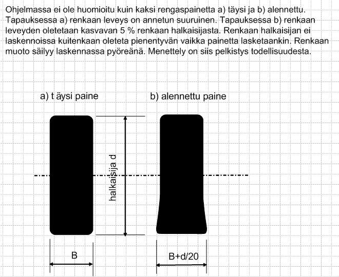 9 Tyre contact pressure Two tyre pressures - Full - Lowered pressure Full Lowered Interaction with so called Winkler s theory d s k ~ F = k s (p x =s x c 0 ) The soil