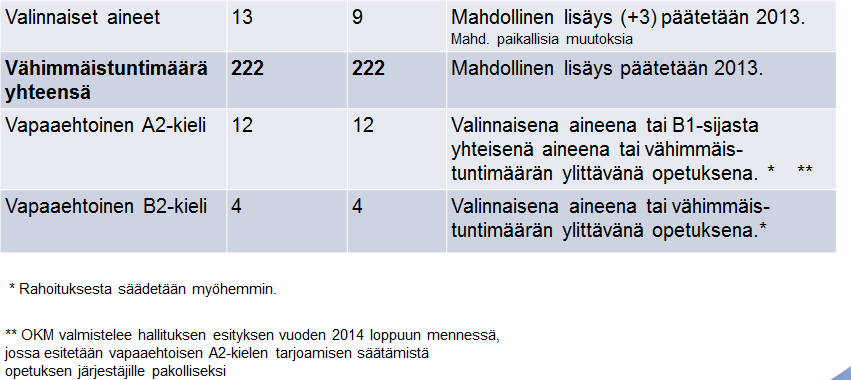 TUNTIJAON