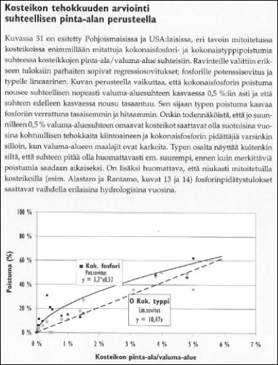 Vastaavat arvioidut vuosikuormat (tuleva 3,9 kg kok. P/km 2 /a ja lähtevä 4,6 kg kok. P/ km 2 /a; taulukko 6) olivat pieniä jopa keskimääräiseen luonnonhuuhtoutumaan (ks. edellä) verrattuna.