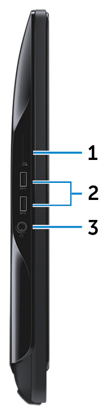 Vasen 1 Muistikortinlukija Lukee muistikortteja ja kirjoittaa niille. 2 USB 3.