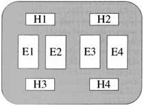 45 KUVIO 24. CICC-kortin komponenttien sijoittelu (Shepard 2005.) Kortin induktiiviset komponentit tuottavat kortin vaatiman virran generoimalla muuttuvan sähkökentän (4,9152 MHz).