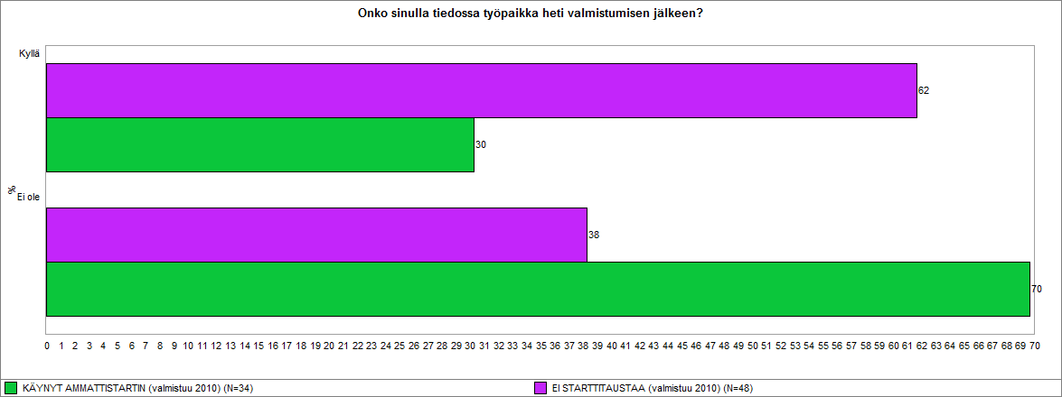 Jatkopohdintaan; mihin